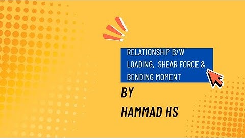 | Relationship Between Loading, Shear Force & Bending Moment |