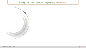 01 Implementing Event Driven Integration Part 2 Getting Started with Node RED Programming