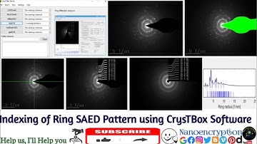 How to do Indexing of Ring Pattern/SAED Pattern using CrysTBox software