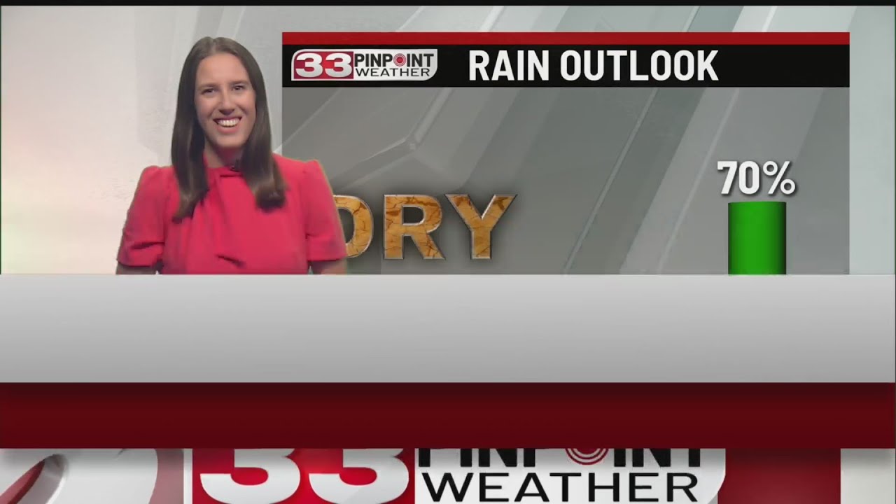 Partly sunny Thursday with an isolated shower possible - YouTube