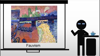 Introducing Fauvism