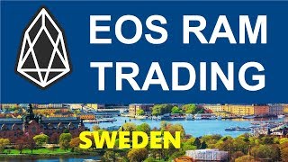 EOS RAM TRADING and MARKET MANIPULATION