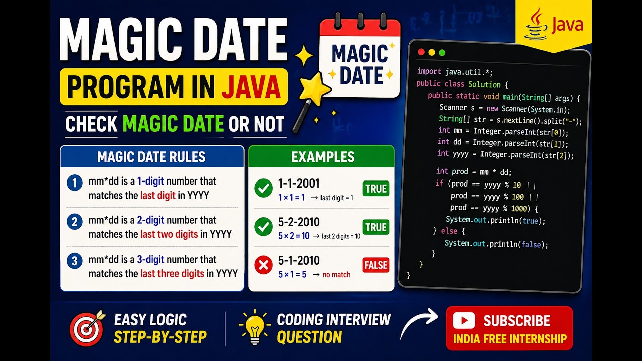 Magic Date Program in Java | Check Magic Date Using mm*dd Rule | Coding ...