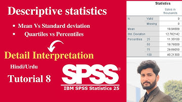 how to calculate descriptive statistics in spss| Tutorial 8| Haider Ali info tv