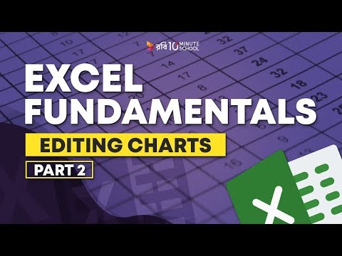 Editing Charts (Part 02) Microsoft Excel Fundamentals education film