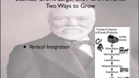 Vertical, Horizontal Integration