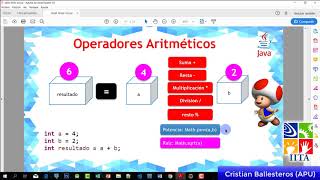 uso de operadores aritmeticos en JAVA IITA