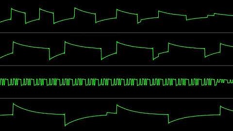 Makary Brauner - "Cracow Acid City" [Atari 8-bit] (Chiptune Visualization)