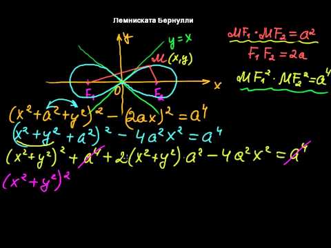 §3 Лемниската Бернулли