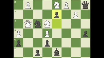 Chess Puzzle - A Subtle Opening #chess