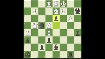 Chess Puzzle - A Subtle Opening #chess