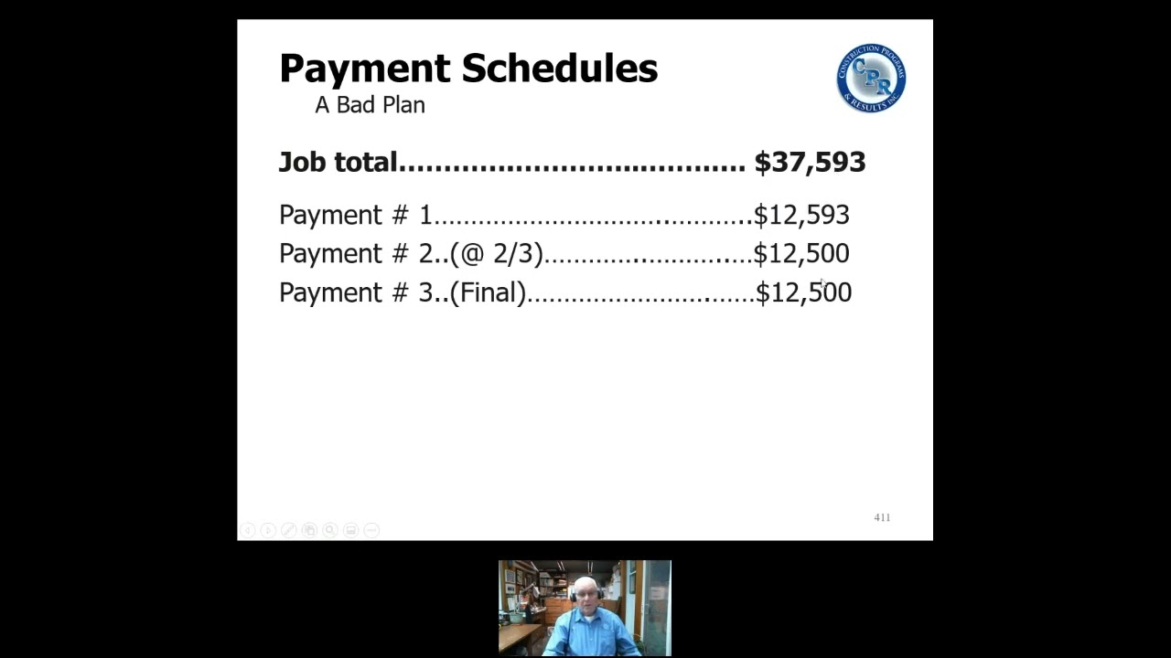 Session 7 Markup & Profit Intensive Course - YouTube