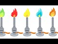 IGCSE CHEMISTRY| FLAME COLORS