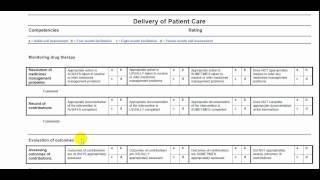 Harmonising Pharmacy - Outcome