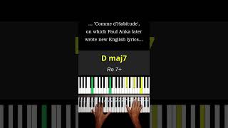 My Way By Frank Sinatra  Verse Chords  Piano Tutorial