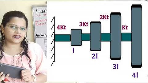 Problem on Holzer method, one end fixed,  torsional system, multi-degree of freedom system ( MDOF)