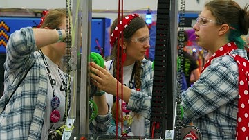 2018 FIRST Championship Detroit - FIRST Robotics Competition Recap