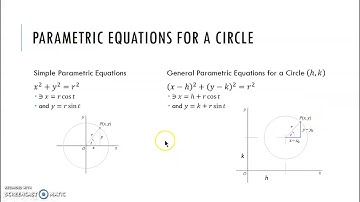 5.8A Parametric Equations for Circles