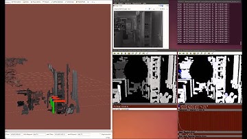 Mono Dense Reconstruction Pipeline (MDRP)  Applied To The New Tsukuba Data Set