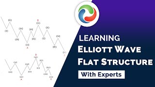 Learning Elliott Wave Flat Structure | Elliott Wave Analysis | Elliott Wave Forecast