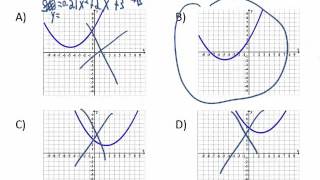 Shift a Quadratic Up and Down