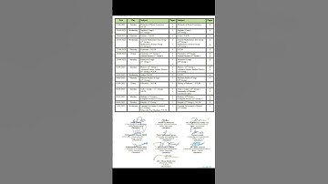 9 class confirm date sheet All punjab boards | annual exam 2023
