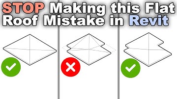 Flat Roof Solution in Revit Tutorial - Flat Roof Slope in Revit
