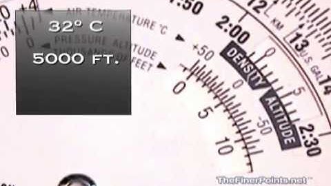 Calculating Density Altitude on an E6B