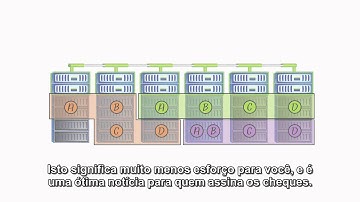 NetApp Clustered Data ONTAP