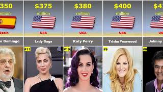 TOP 50 Richest Singers in the World 2024 Wealth