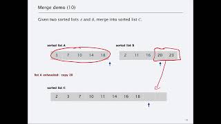 Divide and Conquer - Mergesort (3/7)