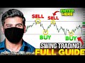 Master Swing Trading in Just One Video (Urdu/Hindi)