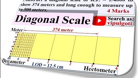 Diagonal scale-3, EG-10, Construction of diagonal scale, Engineering Drawing, Engineering Graphics