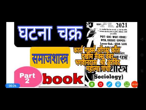 Sociology #समाजशास्त्र /ghatna chakra #घटनाचक्र/ book #part 2/PRACTICE set/ education adda