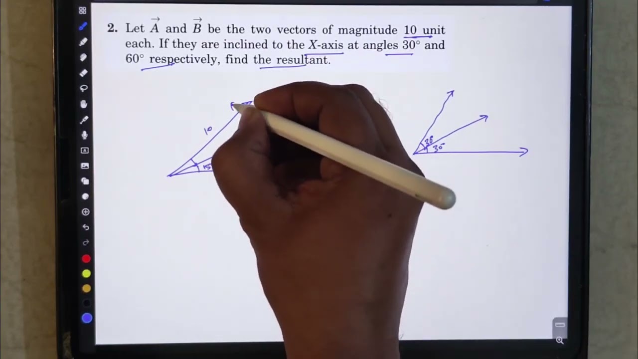 H C Verma Class 11 Chaper 2 Solutions to Problem - Vectors (problem 1-5)