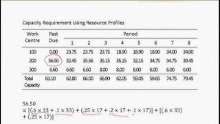 MGMT617_Topic118