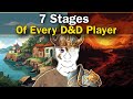 The 7 stages of a dd player