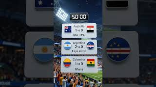 🔥 Today's Football Predictions | Final Score Simulation