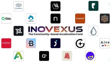 What is Inovexus?