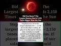 Did You Know? The Largest Known Star Is 2,150 Times Bigger Than the Sun