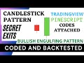 BACKTESTING Candlestick Patterns(Bulling Engulfing).DO THEY WORK?