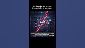⚠️🌐ONE COMPANY CRASHES THE INTERNET: Why the AWS Outage Took Down Disney+, Reddit & More💥 #usmarket