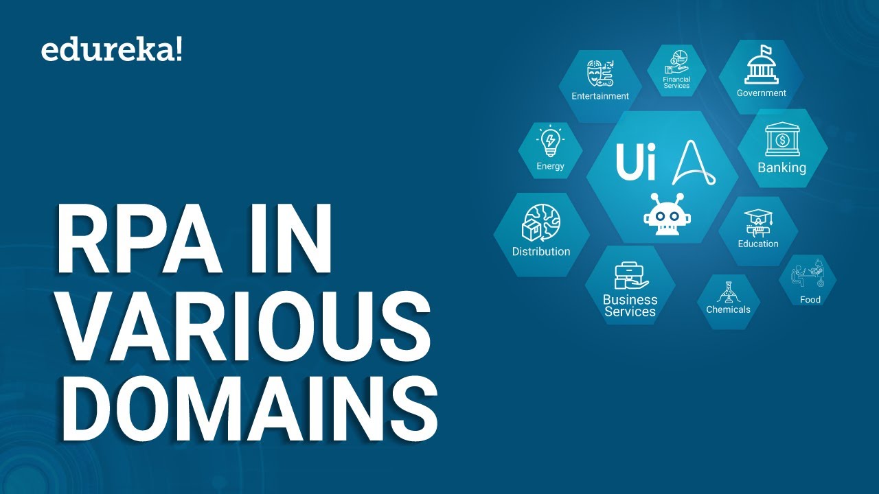 RPA in Various Domains | RPA Use Cases | Robotic Process Automation