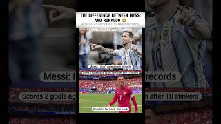 “Im back” I thought he never left?😭 | #ronaldo #messi #lionelmessi #viral #trendingnow #worldcup