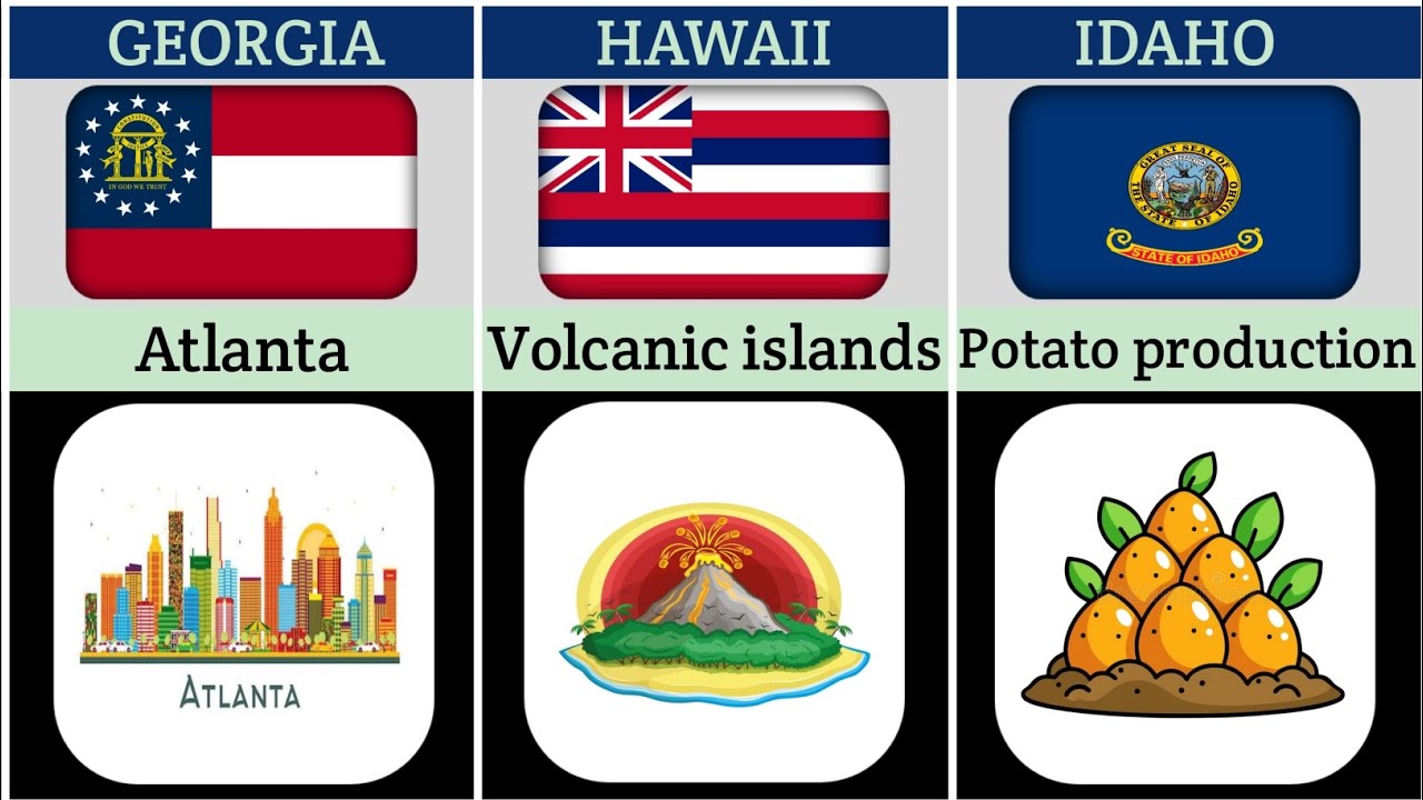 What Each U.S. State Is Famous For | USA State Facts Explained - YouTube