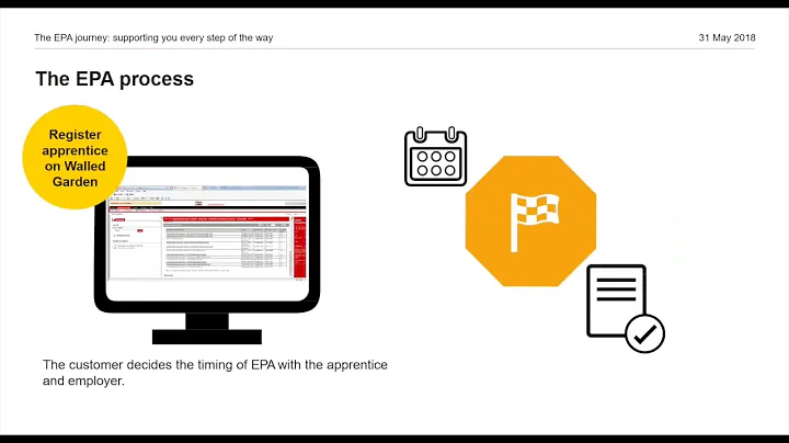 The EPA journey – supporting you every step of the way webinar