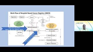 TRAINING ON ICMR NATIONAL ETHICAL GUIDELINES WITH REFERENCE TO EPIDEMIOLOGICAL RESEARCH. NOV 2020