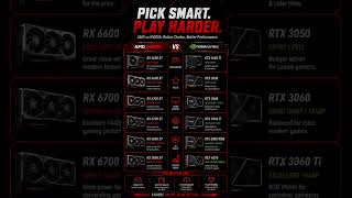 AMD vs NVIDIA… the debate never ends #techtips #tech #amd #nvidia #gpu #gamingpc #gaming #games