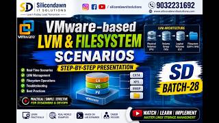 VMware-based LVM & Filesystem Scenarios — Step-by-step Presentation |SD|9032231692|SD|BATCH-28
