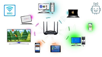 Understanding MU MIMO and Beamforming Technology